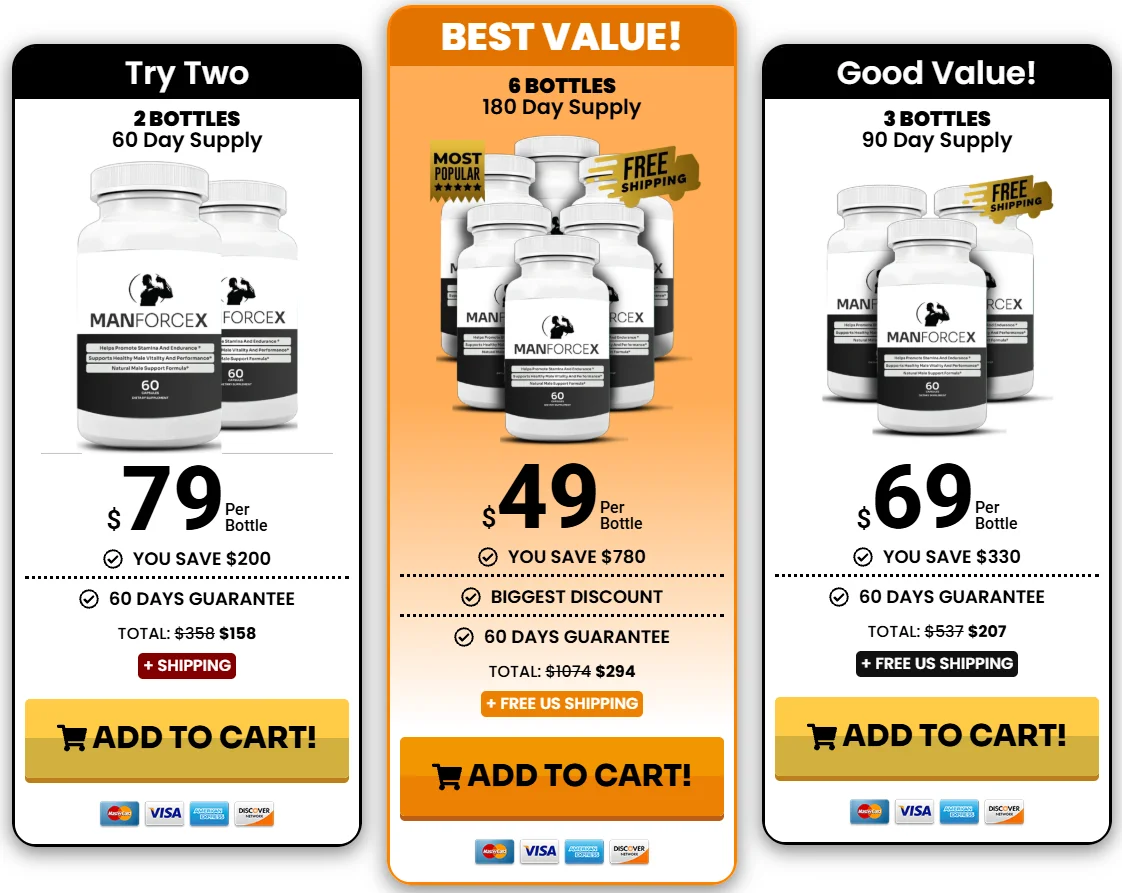 ManForceX Official Website USA